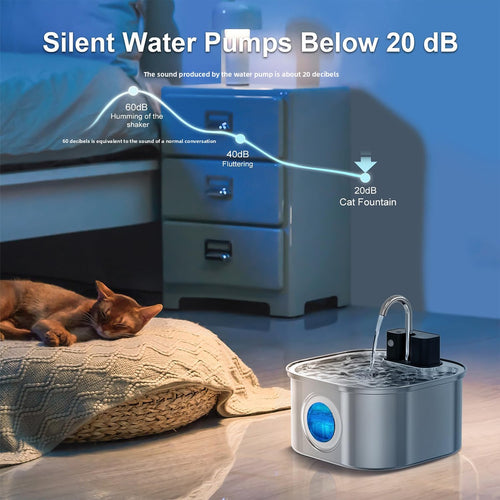 Soothely Smart Pet Water Fountain